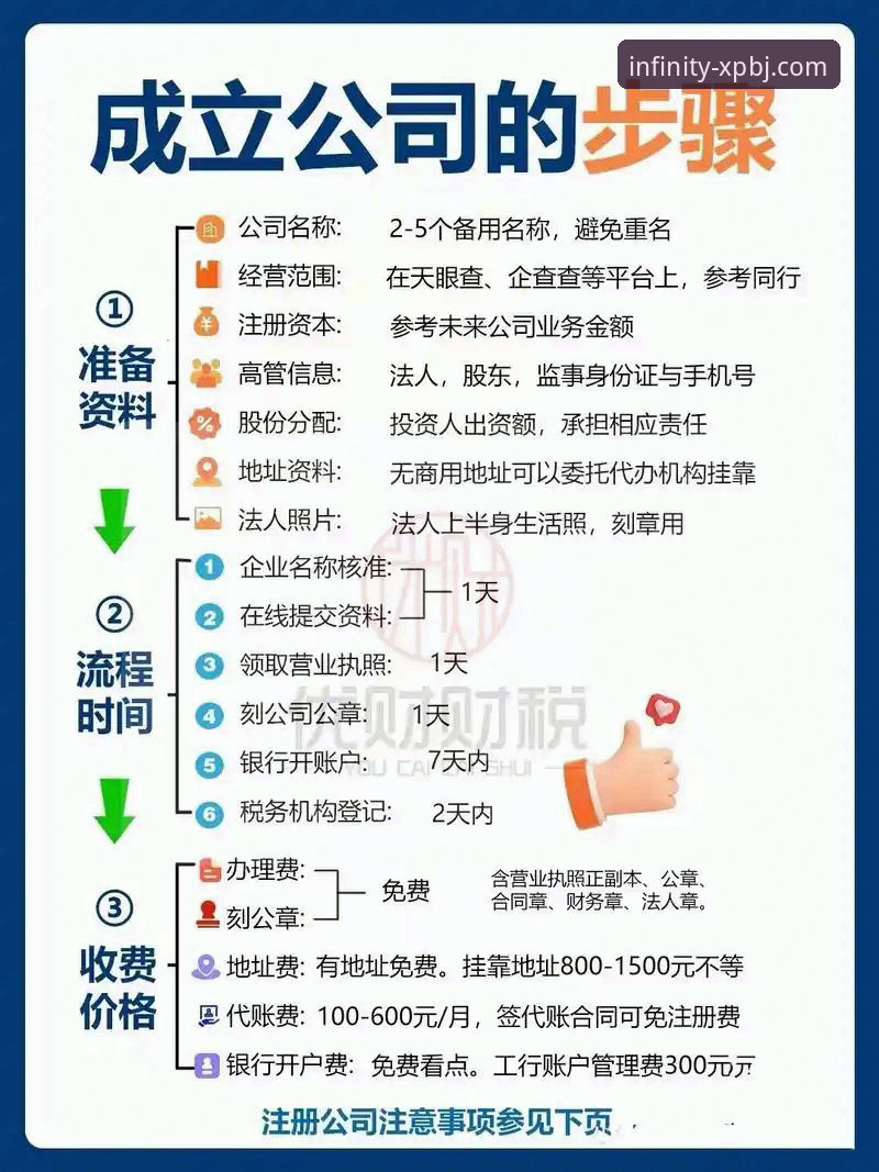新浦京娱乐场注册 新浦京平台新手必读:娱乐场注册流程实用指南